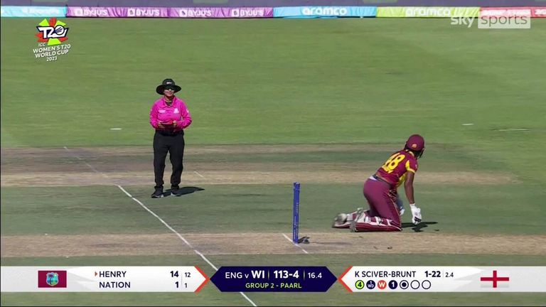 Ladies’s T20 International Cup: England beat West Indies in opener as batters and Sophie Ecclestone provoke | Cricket Information 11
