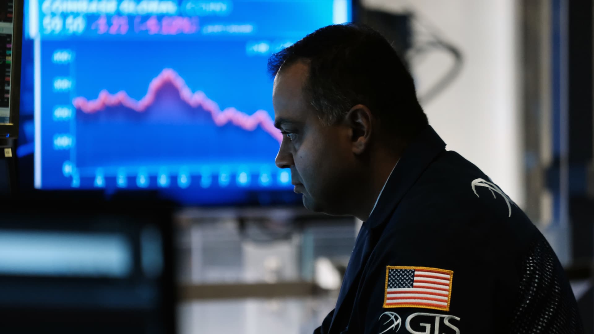 Shares fall as Treasury yields widen their inversion 7