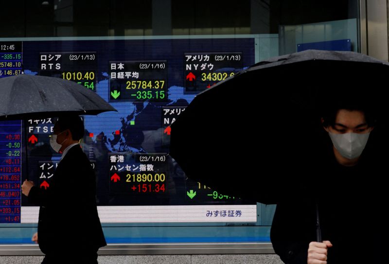 Asian stocks rise, dollar tumbles after ‘dovish’ Powell comments 3