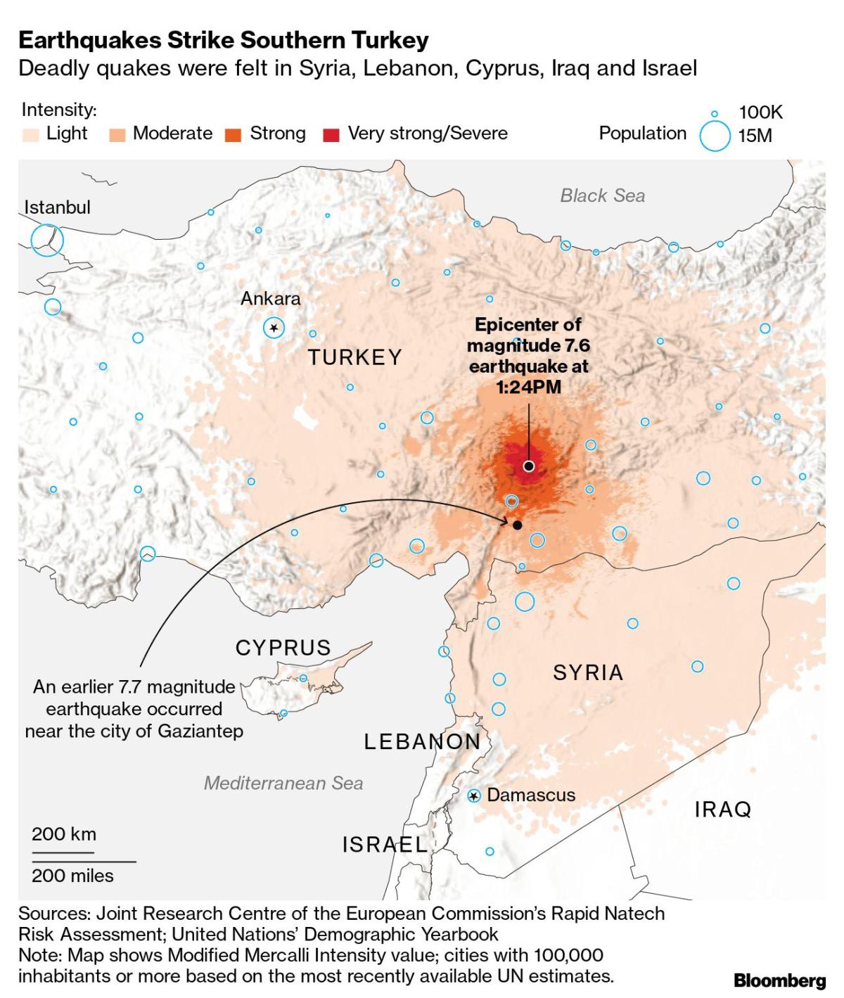 Quake Latest: Turkish Army on rescue missions; oil flows begin 3