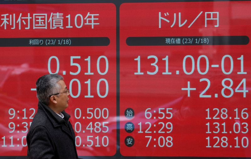 Asian equities were dampened by unease over Fed and BOJ policies 3