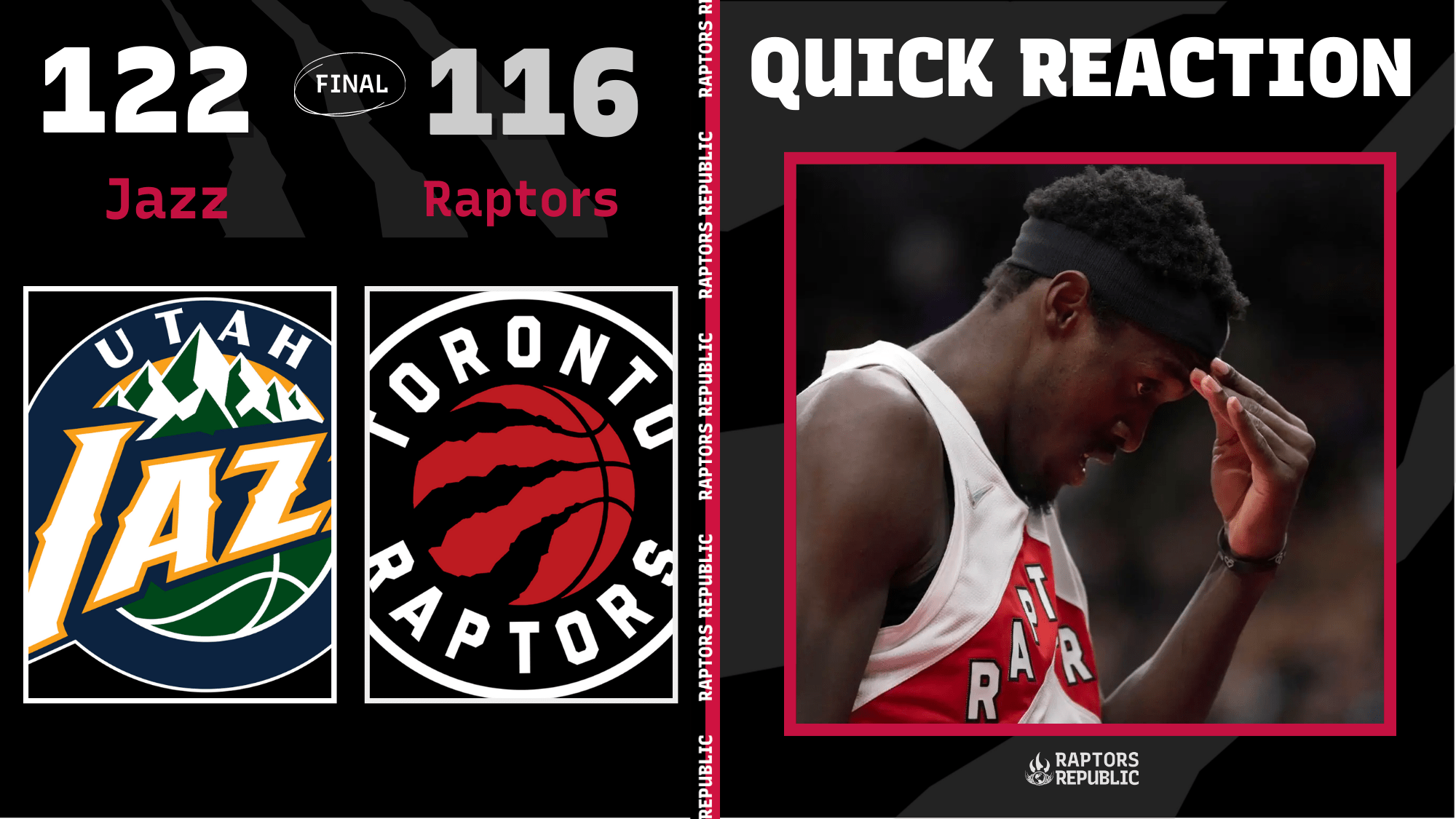 Rapid Reaction: Jazz 122, Raptors 116 1