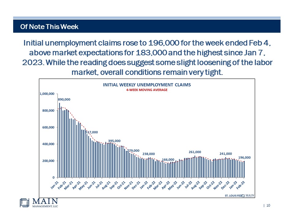 High Control Marketplace Word: February 10, 2023 19