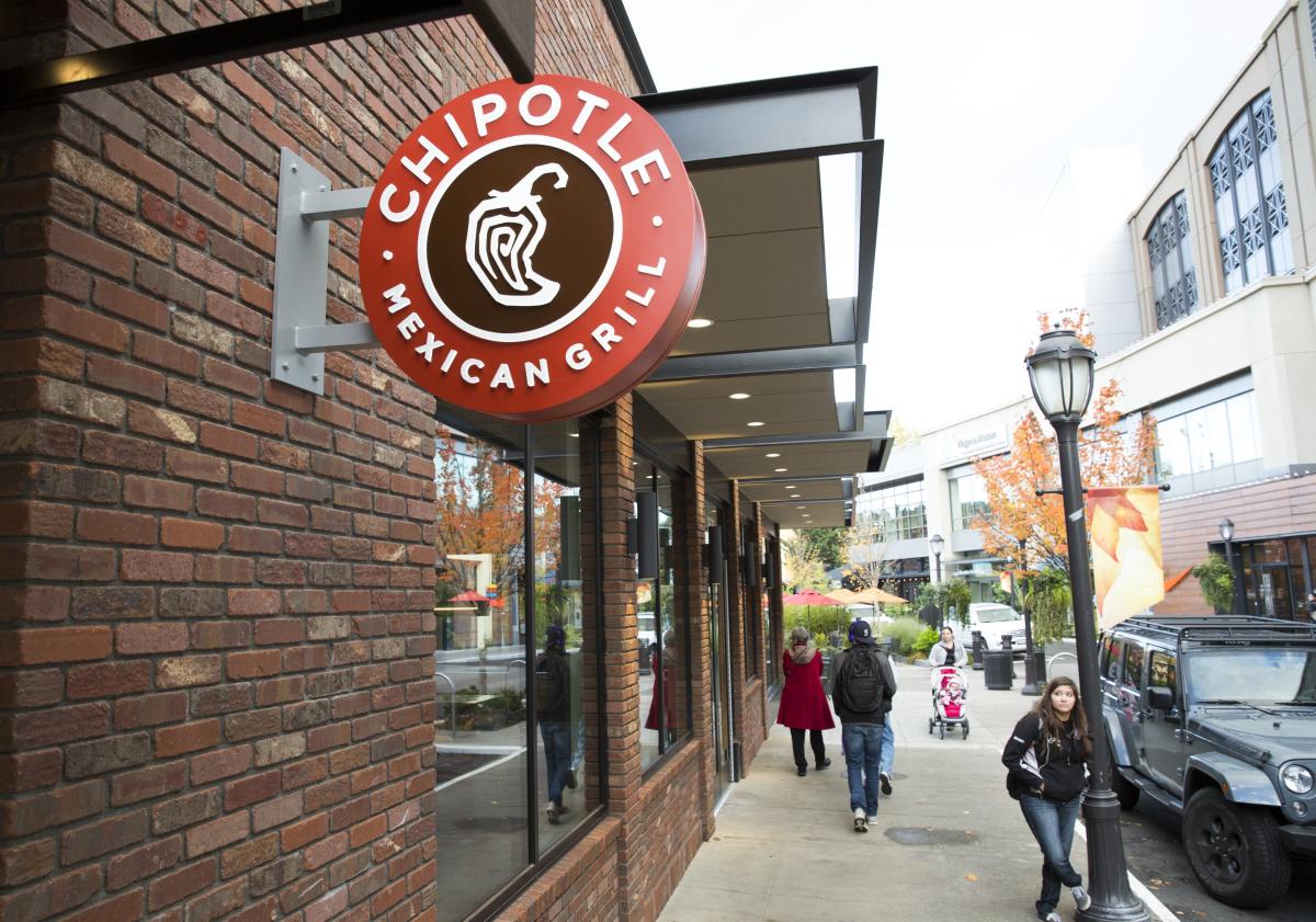 Chipotle’s Q4 2022 Earnings Preview: Here’s what to expect 13