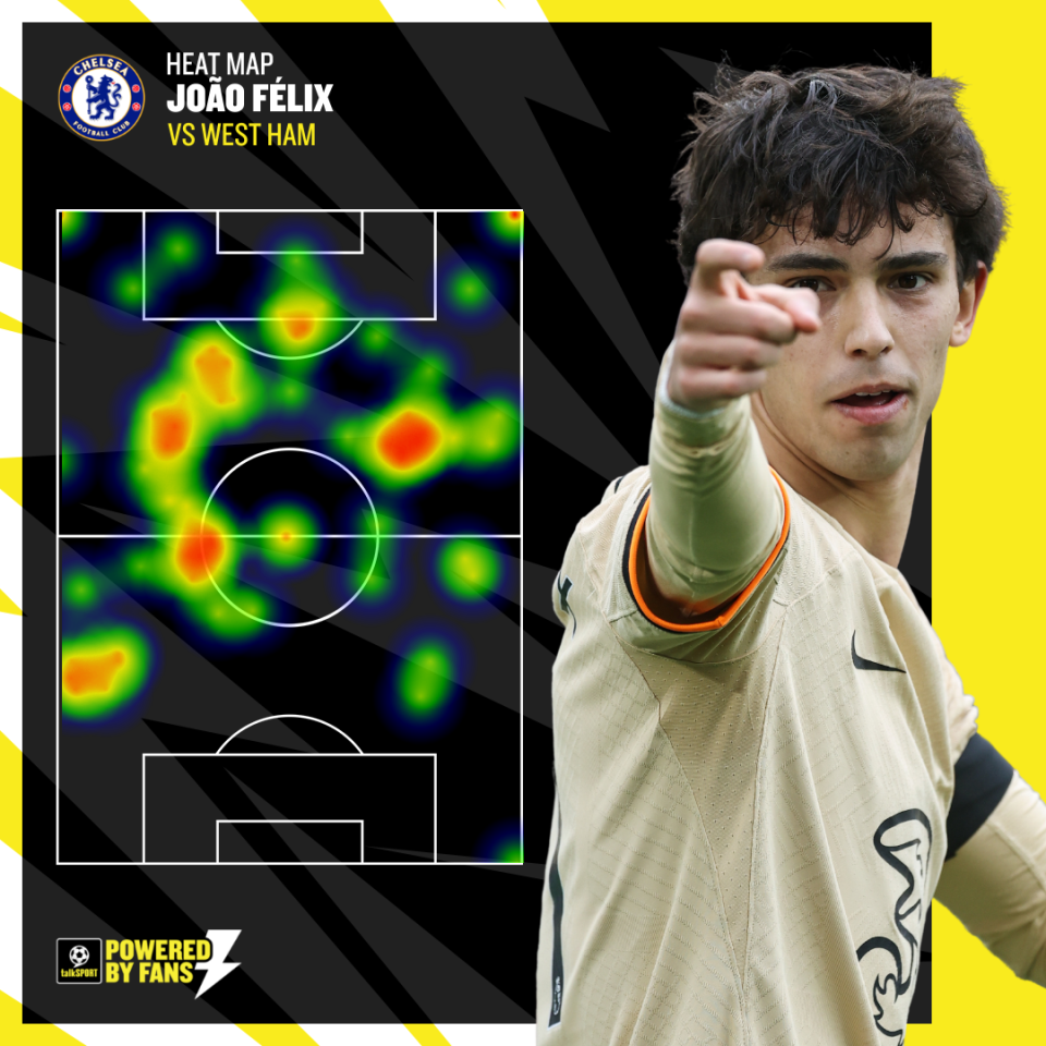 Do Chelsea have an possibility to shop for Joao Felix? Atletico Madrid loanee opens goalscoring account and shines in London derby as switch hypothesis escalates 3