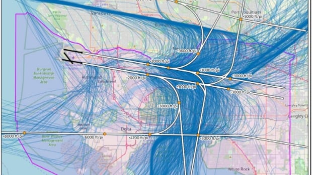 "Exploring the Impact of Nav Canada's Airspace Modernization Proposal on the Tri-Cities Residents" 11