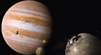 JUICE: Exploring Jupiter's Icy Moons