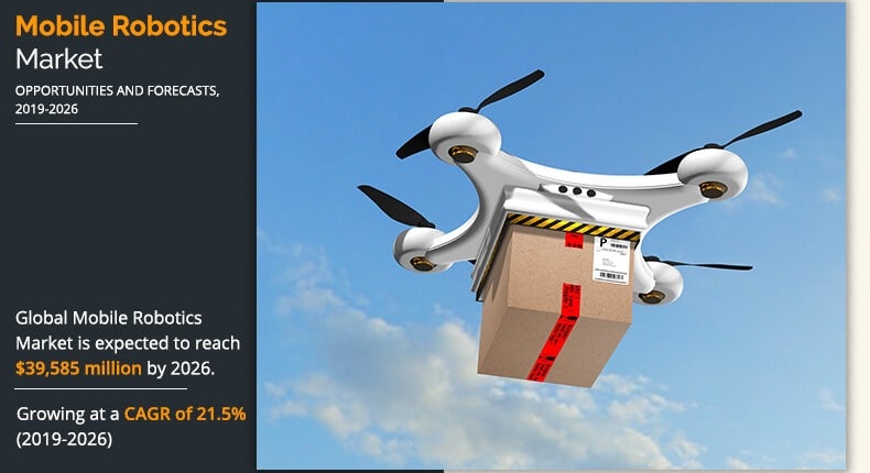 Mobile Robotics: The Future is Here