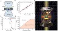 Revolutionary Magnetic Detection Breakthrough