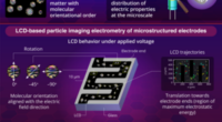 Revolutionizing MEMS imaging with LCDs