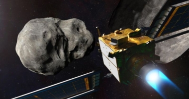 Hazardous Asteroids: Are We Safe?