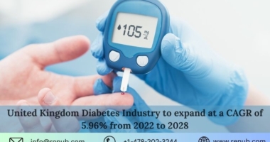 UK Diabetes Market Forecast 2023-2028: Trends & Growth
