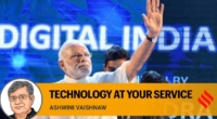 India's Digital Revolution: Empowering Citizens