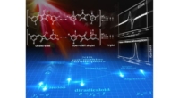 New Insights into Infrared Dyes