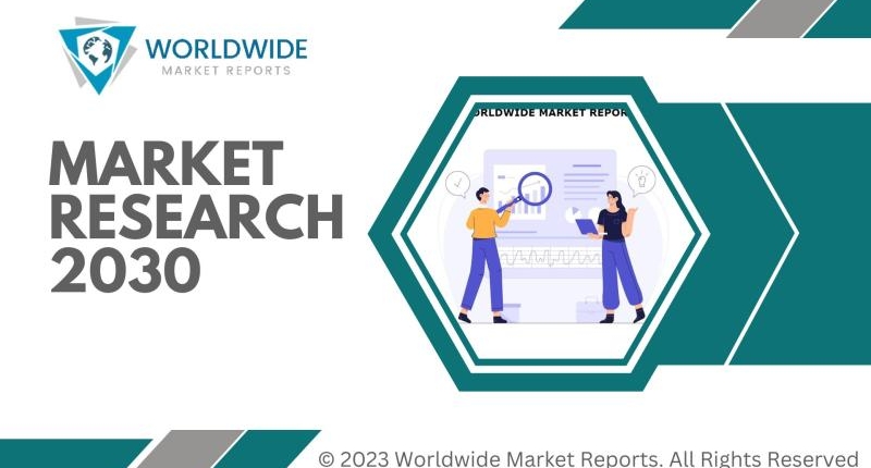 Unlock the Potential of Enzyme-Linked Immunosorbent Assay Market