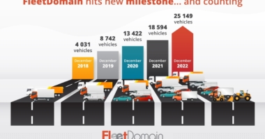 Fleet Management Success: FleetDomain's Impressive Growth!