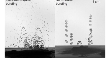 Contaminated Bubbles: A Hidden Hazard