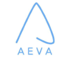 Insight into Aeva Technologies' Institutional Investor Holdings