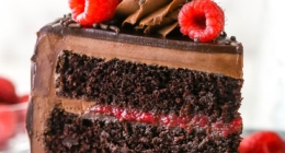 Raspberry Cocoa Chocolate Cake Recipe: Easy and Delicious 21